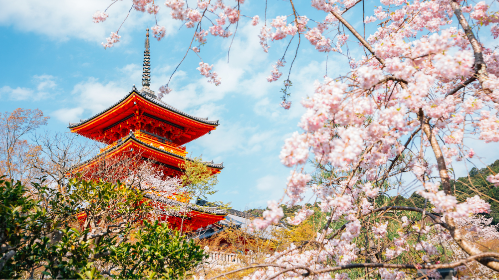 Kiyomizu-temple