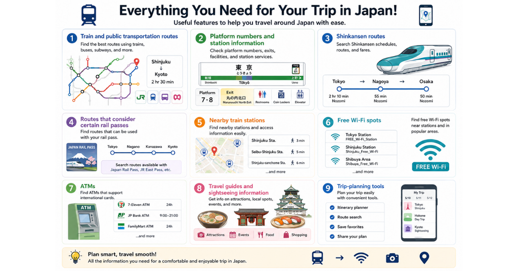 Everything You need for your trip in japan