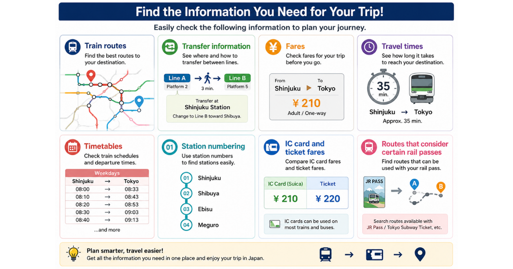 Find the information You need for your trip in japan