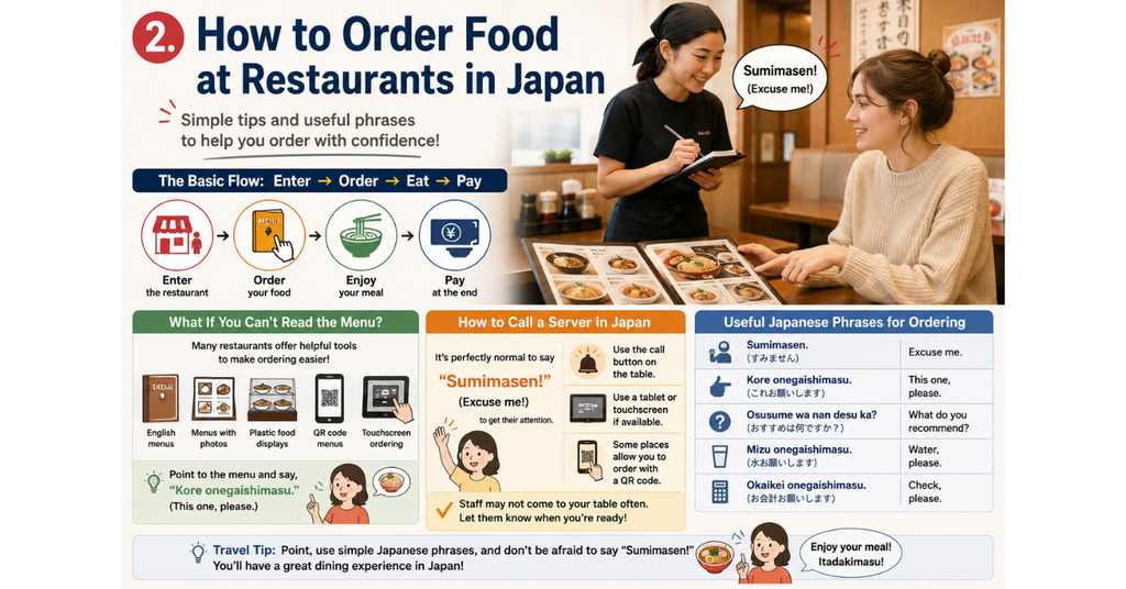 How to Order Food at Restaurants in Japan