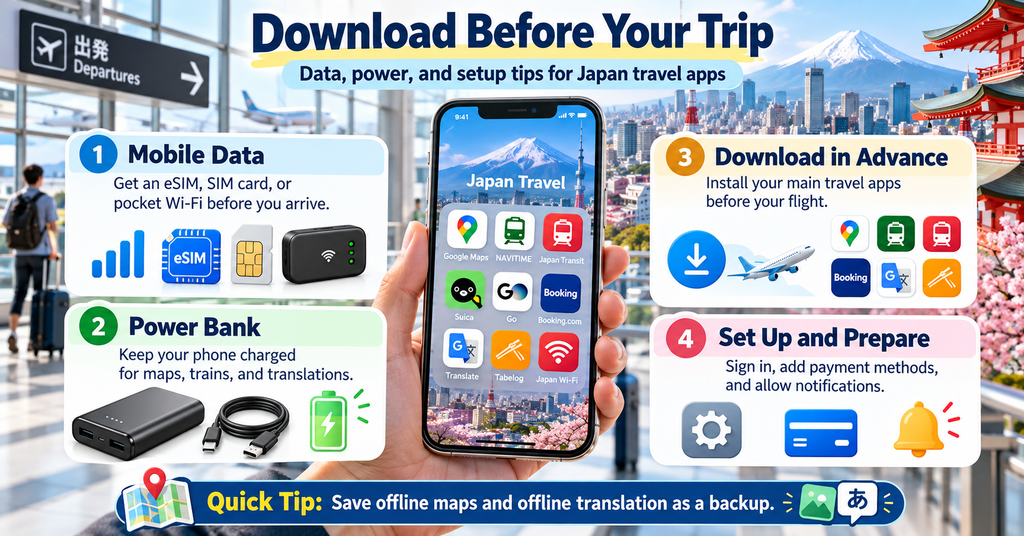 Which Japan Travel Apps Should You Download Before Your Trip?