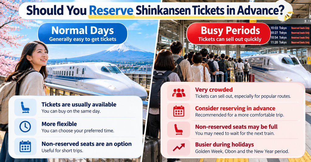 Should You Reserve Shinkansen Tickets in Advance?